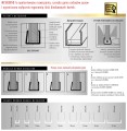 System METALBIND