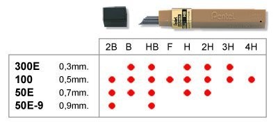Grafity 0.3mm H PENTEL